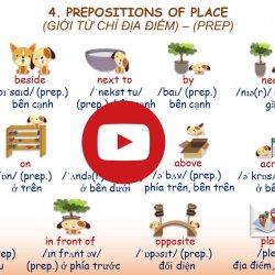 Vocabulary -- Rooms - Furniture and Preposition of place -- trên trang https://tienganhgiadinh.com